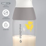  Máy hút sữa New Medela Pump in Style with MaxFlow 