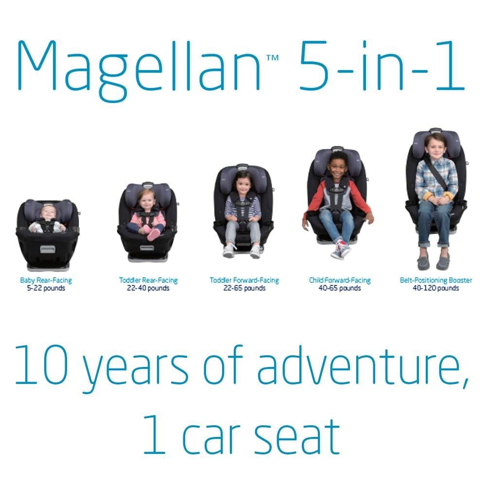  Ghế ngồi ô tô Maxi-Cosi Magellan LiftFit All-in-One Convertible Car Seat 