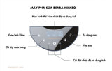  Máy Pha Sữa Beaba Milkeo - Màu Night Blue 