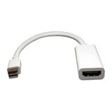 Mini DisplayPort to HDMI