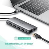 UGREEN 8 IN 1 USB-C HUB MULTI-PORT TYPE C ADAPTER (50538)