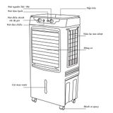  Máy làm mát không khí, làm lạnh nhanh, giảm tới 15 độ, chạy êm thương hiệu Eurolife EL-Q2060 ( Đen-trắng) 