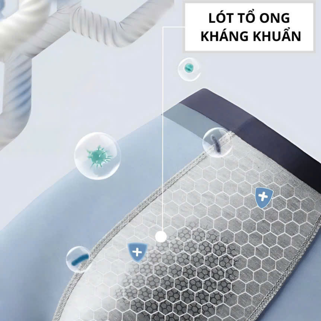 Combo 3 Quần lót nam Relax cao cấp – 3 công nghệ vải hiện đại
