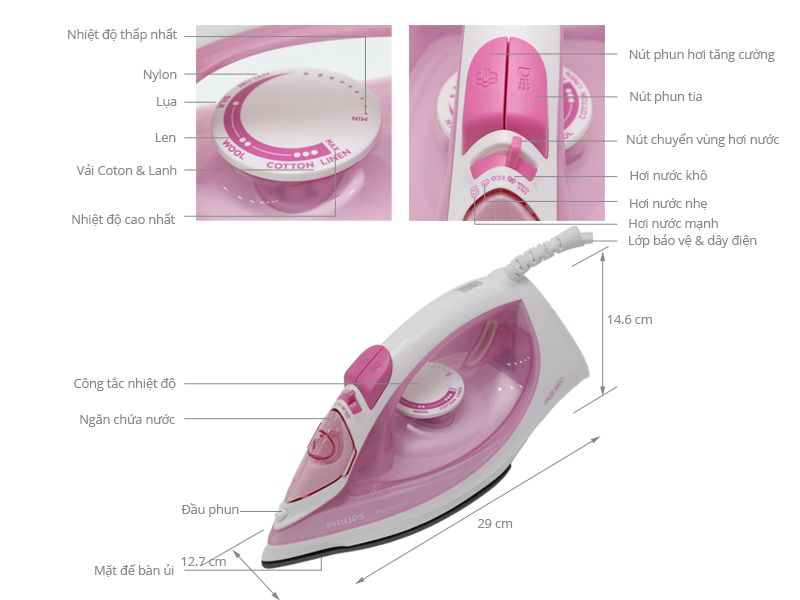 Bàn ủi Hơi nước PHILIPS GC-1021