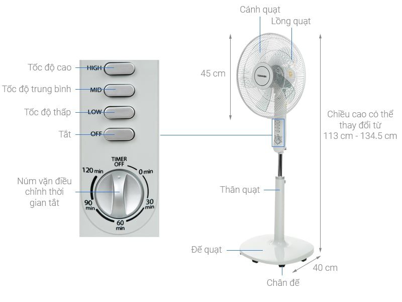 Quạt đứng Toshiba F-LSA10(H)VN Xám