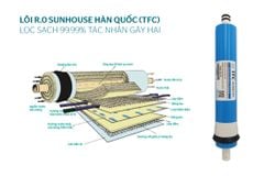 Máy lọc nước RO SUNHOUSE SHA8839K