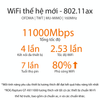 BỘ PHÁT WIFI ASUS ROG GT-AX11000 - Chuẩn AX11000 - WIFI 6