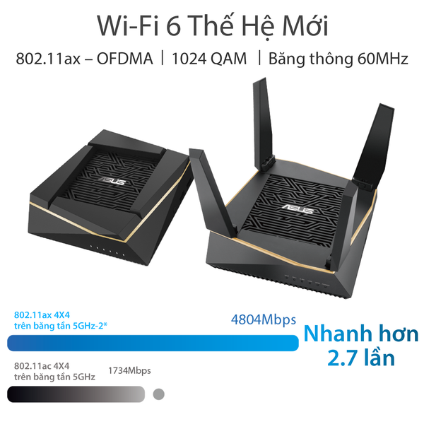 BỘ ĐÔI PHÁT WIFI AIMESH ASUS RT-AX92U AX6100