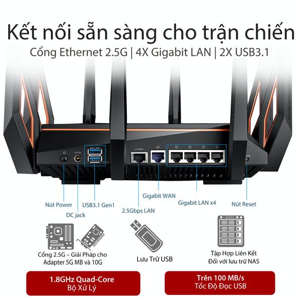 BỘ PHÁT WIFI ASUS ROG GT-AX11000 - Chuẩn AX11000 - WIFI 6