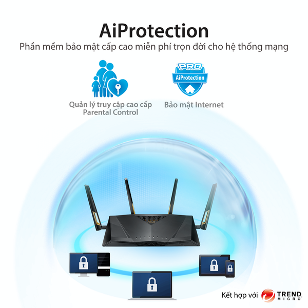 BỘ PHÁT WIFI ASUS RT-AX88U CHUẨN AX6000