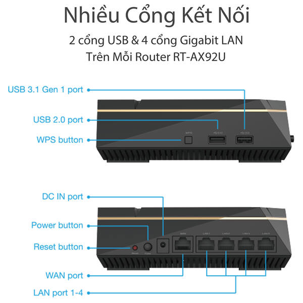 BỘ ĐÔI PHÁT WIFI AIMESH ASUS RT-AX92U AX6100