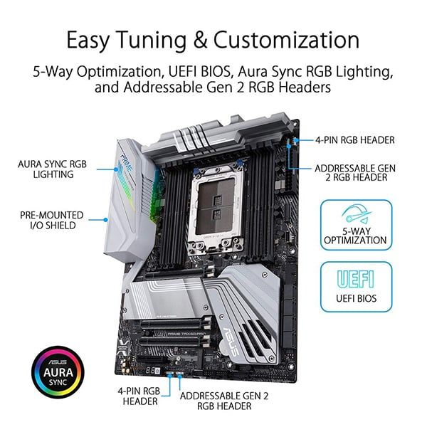 MAIN ASUS PRIME TRX40-PRO