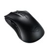CHUỘT ROG STRIX CARRY