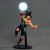 MÔ HÌNH BARDOCK