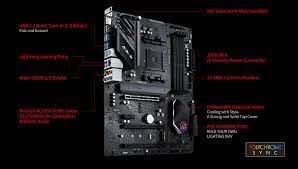 Main ASRock B550 PG Riptide