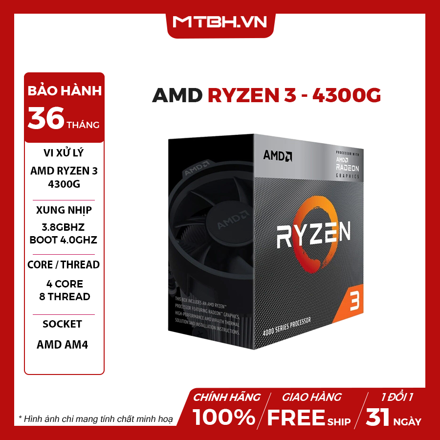 Amd Zen Ryzen 4000 Amd Ryzen 4000 Amd Athlon Zen CPU AMD Ryzen