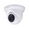 Camera DAHUA TN-HFW1100R-S3 NEW