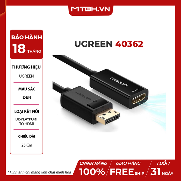 Cáp chuyển Displayport sang HDMI Ugreen 40362