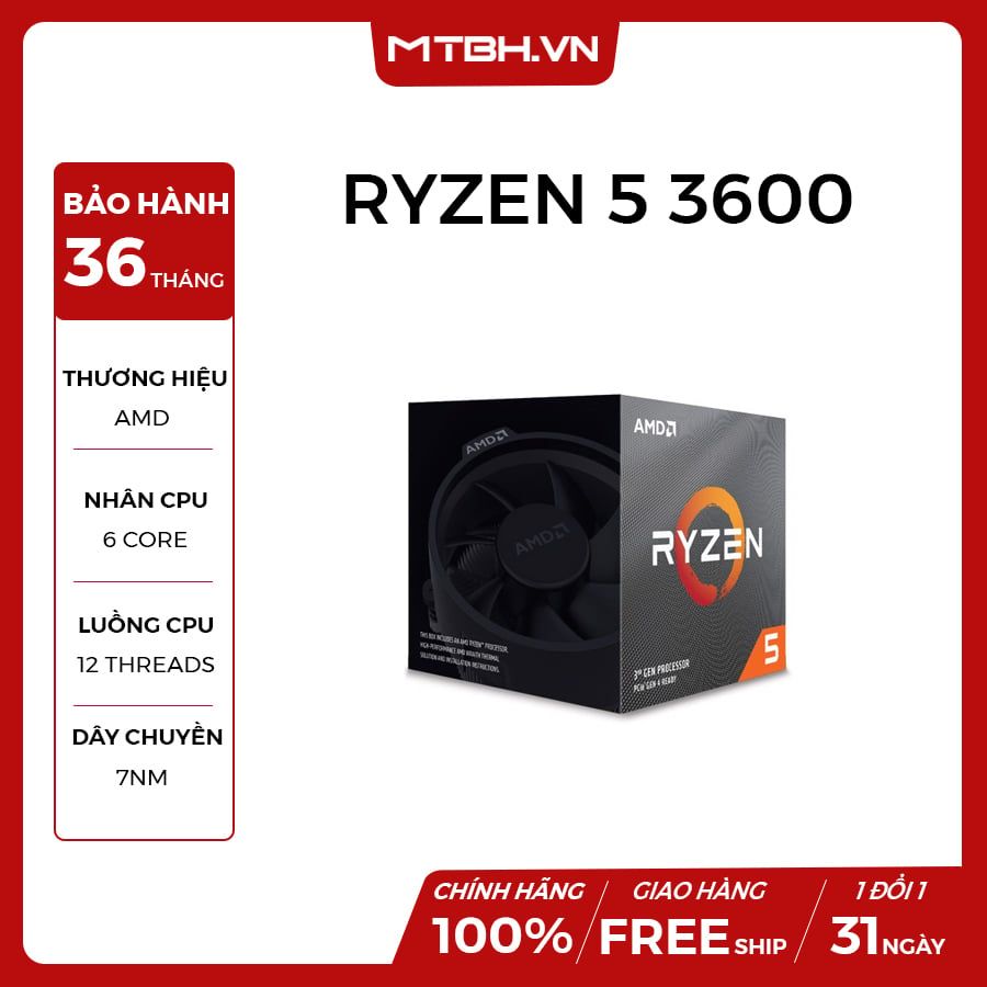 Ryzen 3600 part number