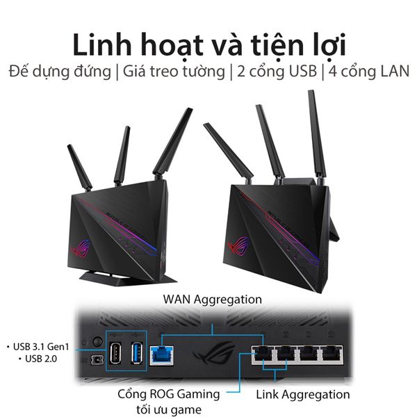 BỘ PHÁT WIFI ASUS ROG Rapture GT-AC2900 Gaming Wifi Router ROG Rapture