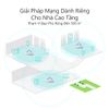 BỘ PHÁT WIFI LYRA TRIO MAP-AC1750 (1PK) (MESH WI-FI), Chuẩn AC1750 AiMesh 360 WIFI Mesh, 2 băng tần