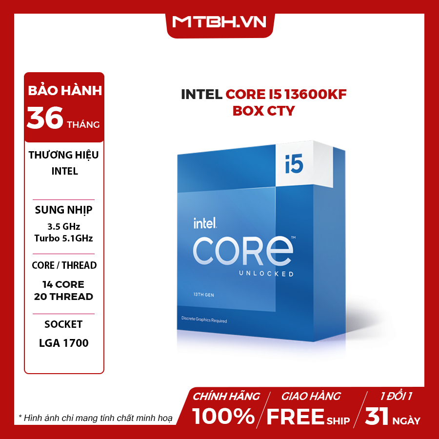 Đánh giá chi tiết Intel Core i5-13400