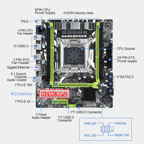 Main Huananzhi X79G OEM – Máy Tính Biên Hòa