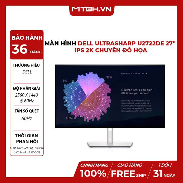 MÀN HÌNH DELL ULTRASHARP U2722DE 27