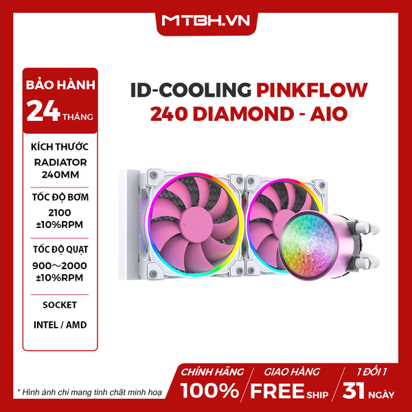 BỘ TẢN NHIỆT NƯỚC ID-COOLING PINKFLOW 240 DIAMOND