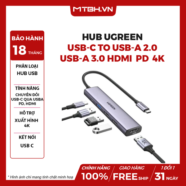 BỘ CHIA Ugreen USB-C to 2 x USB-A 2.0 + USB-A 3.0 + HDMI + PD hỗ trợ 4K (15495)