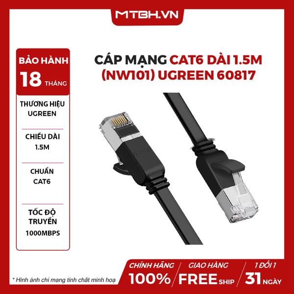 Cáp mạng bấm sẵn Cat6 dài 1.5m (NW101) Ugreen 60817