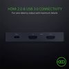 GAME CAPTURE Razer Ripsaw HD