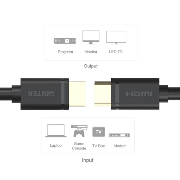 CÁP HDMI UNITEK 5m YC140U - LOẠI TỐT