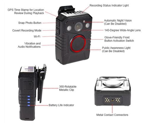  CAMERA ĐEO VAI TUẦN TRA GIAO THÔNG WOLFCOM 