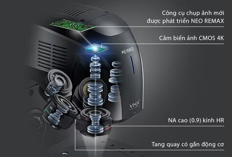  Kính hiển vi 3D thế hệ mới VHX7000N 