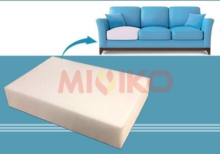 FLAMESOFT: Fire-Retardant Coating for SPONGE Foam