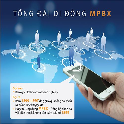 TỔNG ĐÀI DI ĐỘNG VIETTEL - myCC