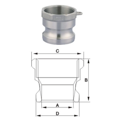 Khớp nối nhanh, inox 304, kiểu A