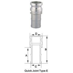 Khớp nối nhanh, inox 304, kiểu E