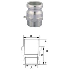Khớp nối nhanh, inox 304, kiểu F