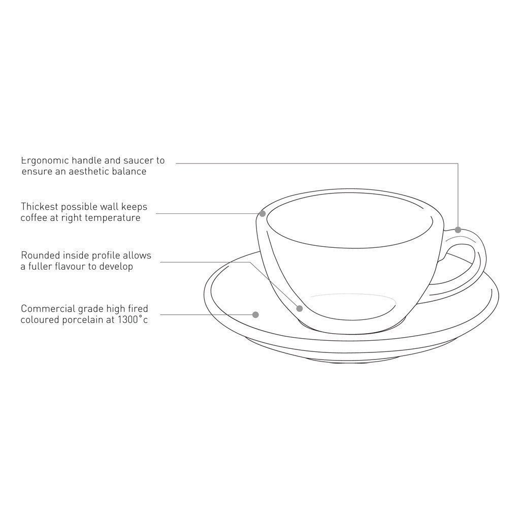 Egg 200ml Cappuccino Cup & Saucer