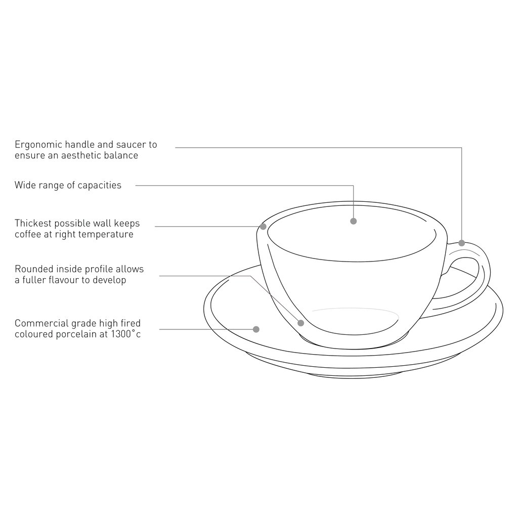 Egg 300ml Café Latte Cup & Saucer (3 Potters)