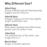 Egg 300ml Café Latte Cup & Saucer