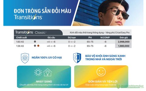  Tròng Kính Đổi Màu Cắt Ánh Sáng Xanh Essilor Crizal Transitions Classic 