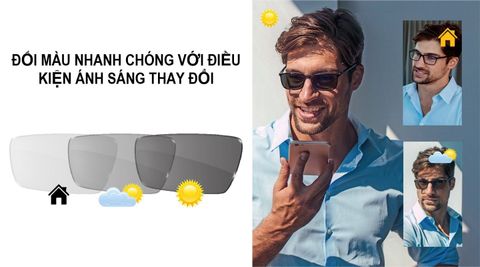  Tròng Kính Đổi Màu Kodak 1.60 EvoBlue Lens Chống Ánh Sáng Xanh 