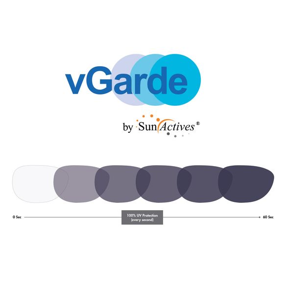  Tròng Kính Đổi Màu ILT SunActives G2 