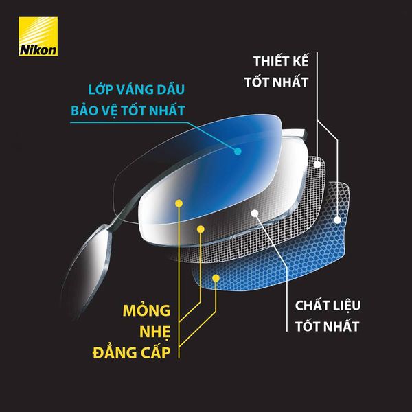  Tròng Kính Siêu Mỏng Nhật Nikon Lite AS - ECC Phẳng 1 Mặt Chính Hãng 