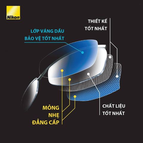  Tròng Kính Siêu Mỏng Nhật Nikon Lite AS - ECC Phẳng 1 Mặt Chính Hãng 