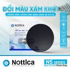 productPrev