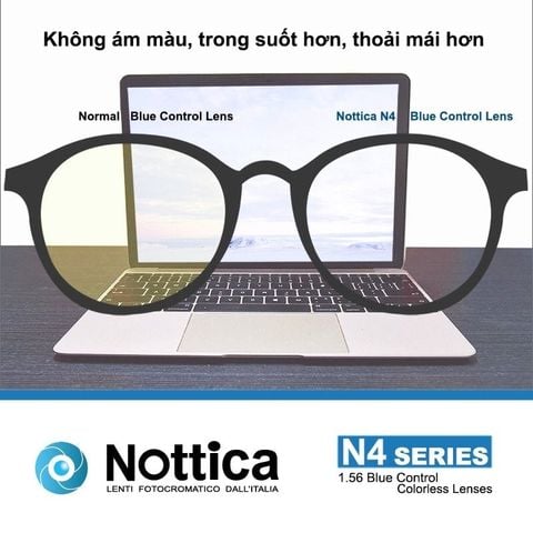  Tròng Kính Đổi Màu Lái Xe Nottica 1.56 X-Driving Blue Control 